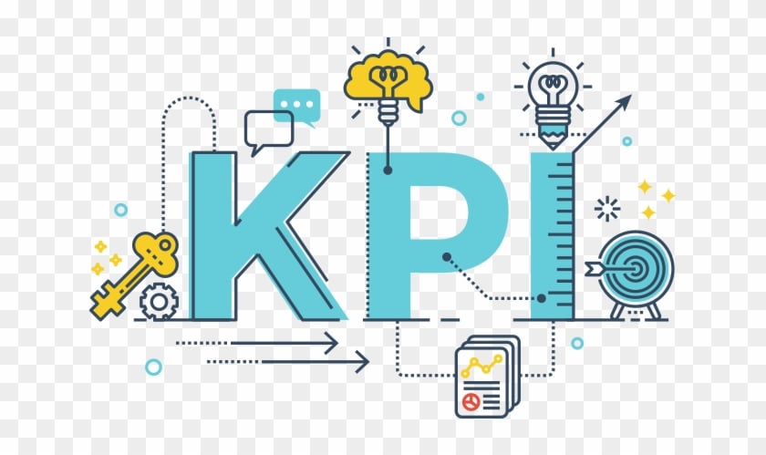 KPIs Show You What's Going On